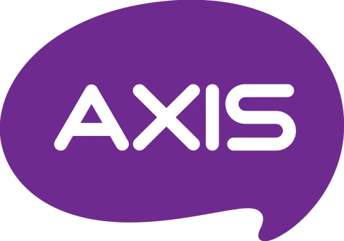 axis
